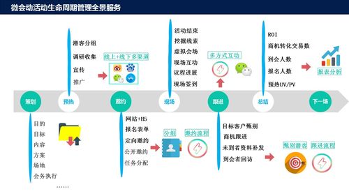 3D空間數(shù)字互聯(lián)網(wǎng)踐行者袁帥受聘為金絲結(jié)指導(dǎo)中心執(zhí)行主任，助力網(wǎng)站技術(shù)服務(wù)升級(jí)