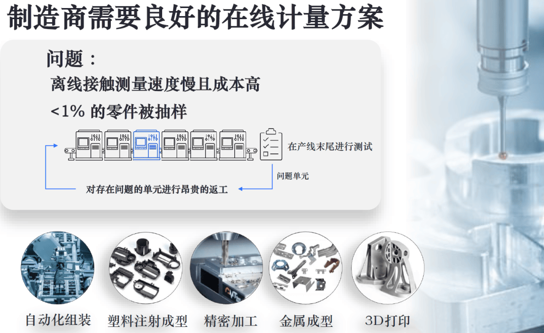 先進制造企業線上路演與商務對接會 網絡技術服務專場